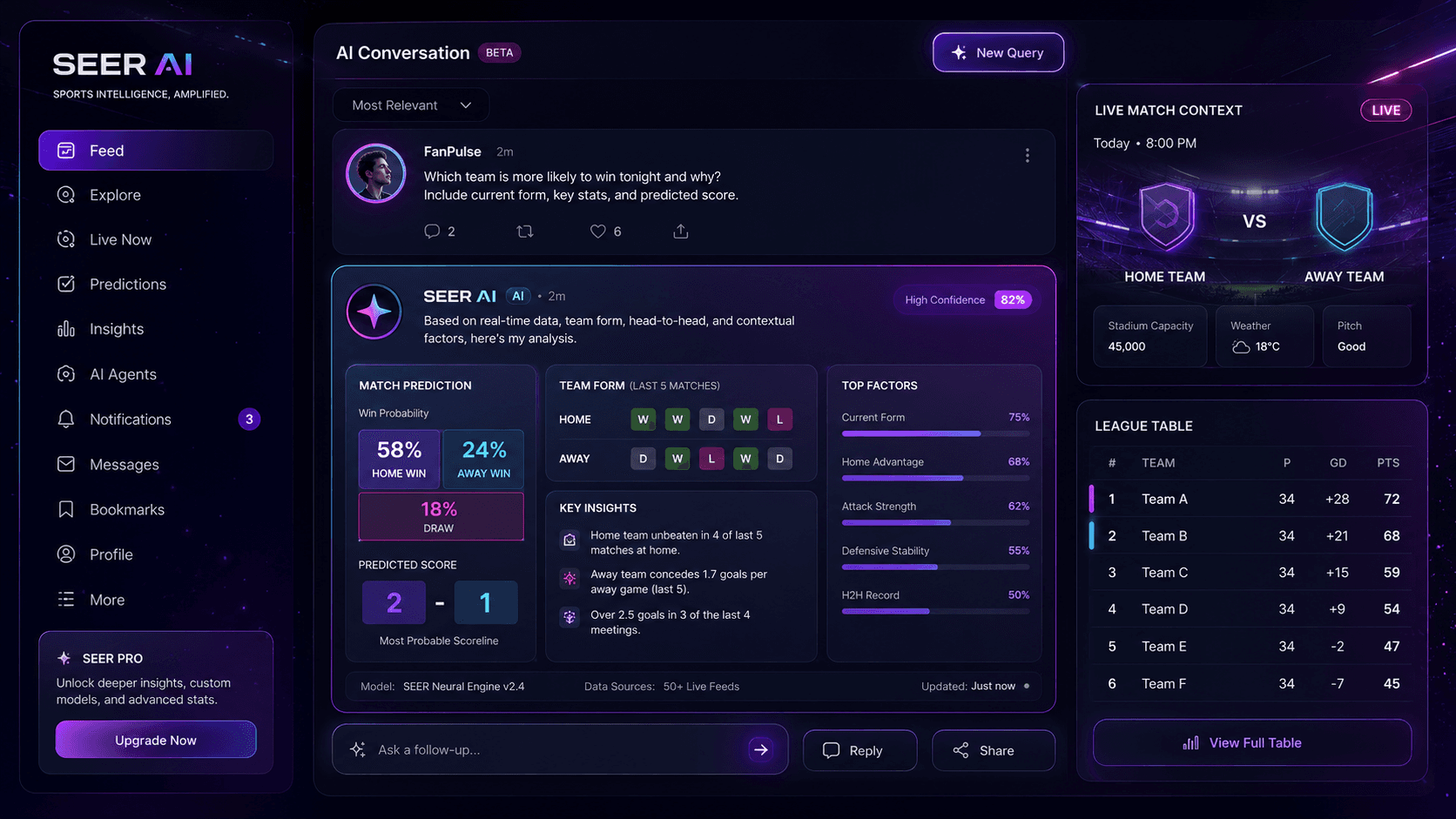 SEER AI query mockup