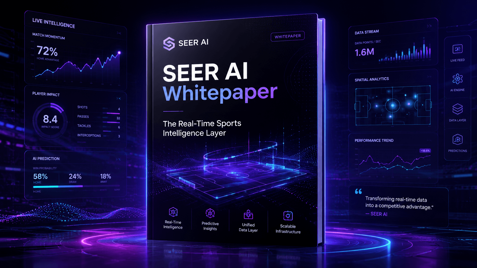 SEER AI whitepaper preview
